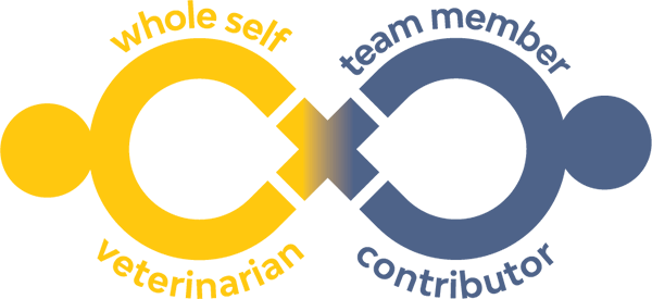 Mentorcore yellow and blue infinity diagram with the words "whole self" and "veterinarian" on the yellow side and "team member" and "contributor on the blue side