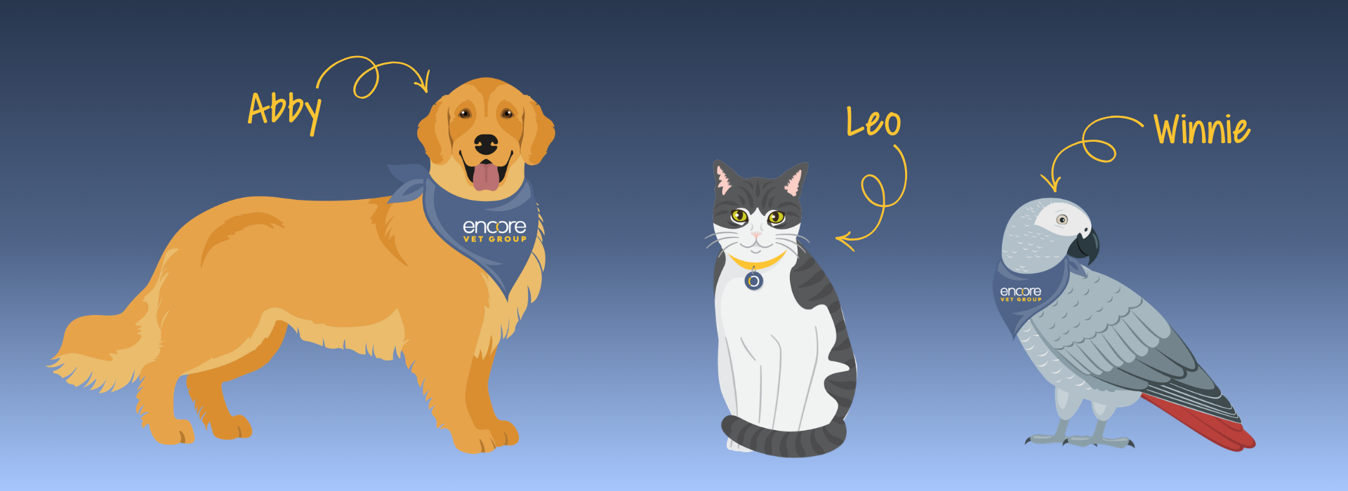 Dog, cat and parrot mascot